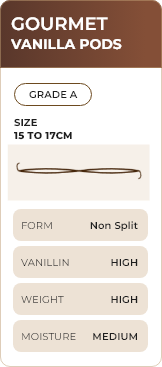 Everyday Vanilla Pods comparison